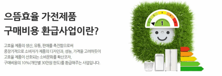 고효율 가전 제품 구입비 환급