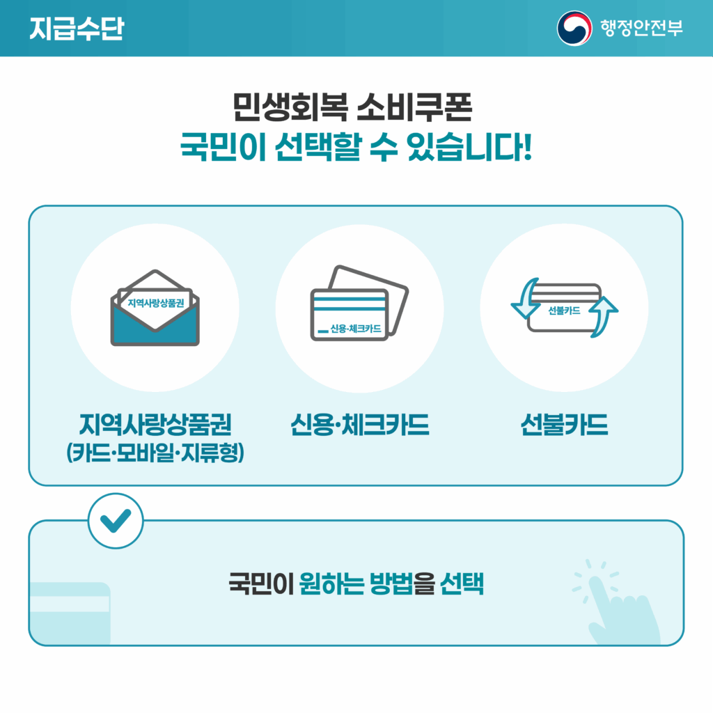 민생 회복 소비 쿠폰 사용