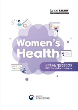 여성 건강 지원금 신청 방법